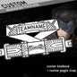Custom - Headgear Package